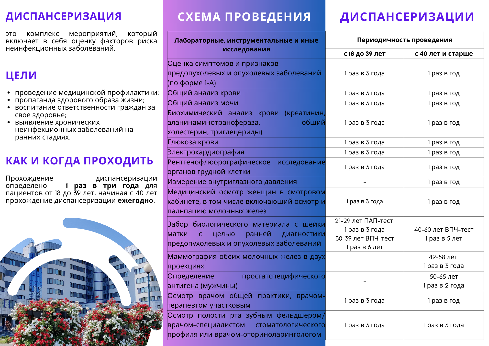 disp2